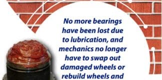 Failure of kiln car bearings caused by high temperatures hardening the grease