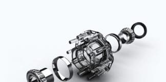 RBC Bearings Inc – Quarterly Sentiment Change Report