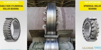 NTN-SNR Present on Cement Strategic Applications