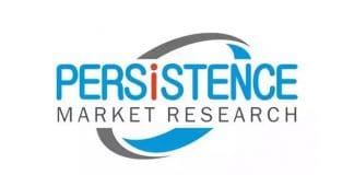 Automotive Chemicals Market to Make Great Impact in Near Future by 2015 to 2021