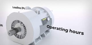 ABB Ability Smart Sensor