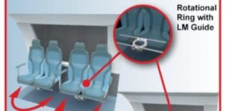 THK will exhibit at Innotrans as exclusive partner of DB Ideenzug