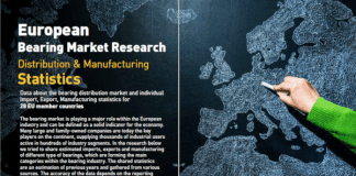 European Bearing Industry Import, Export & Production statistics