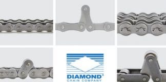 Timken Acquires The Diamond Chain Company