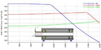 MESYS Software Version 07/2019 is available
