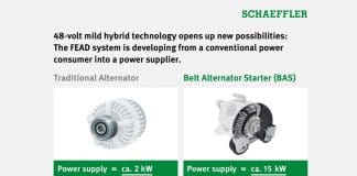 First repair solution for hybrid 48-volt future from Schaeffler