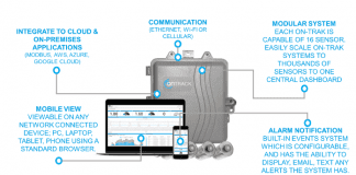 On-Trak: Remote IIoT Bearing Monitoring System