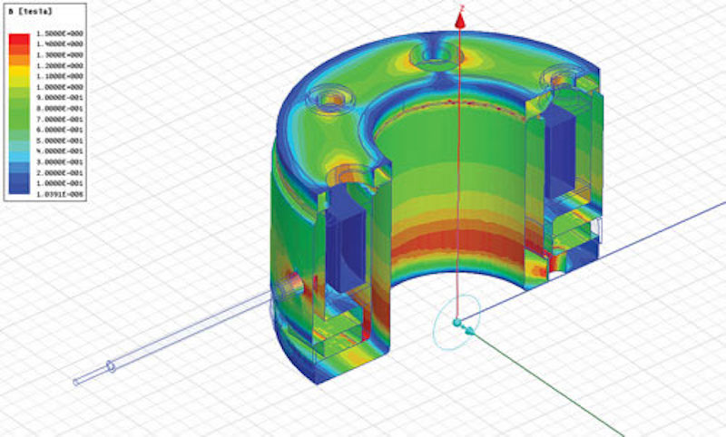 4 Key Factors to Consider When Sizing Servo Motors - KEB