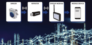 Leak Detected, Damage Deflected