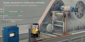 D-Lub: An unique solution to lubricate on demand