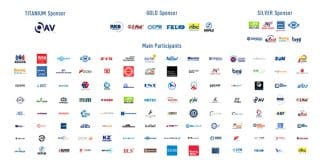 Bearing & Power Transmission World Meetings 2023