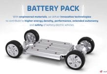 Hutchinson Launches Fire-resistant, Halogen-free EPDM Material for Sealing Battery Packs in Electric Vehicles