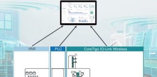 CoreTigo and Raven.ai Partner to Elevate Manufacturing Efficiency and OEE Through Advanced Technology Integration