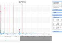 Early Bearing Fault Detection and Condition Monitoring in Baby Diaper Production Line